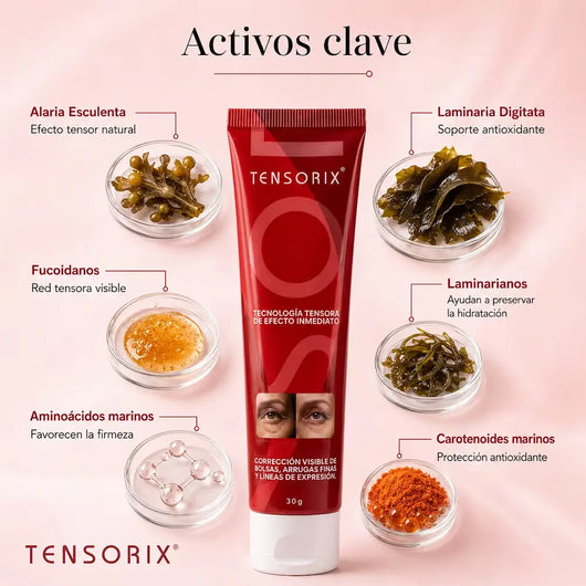 TENSORIX® Tratatamiento Avanzado Tensor Contorno de Ojos con Polisacáridos Marinos 30g